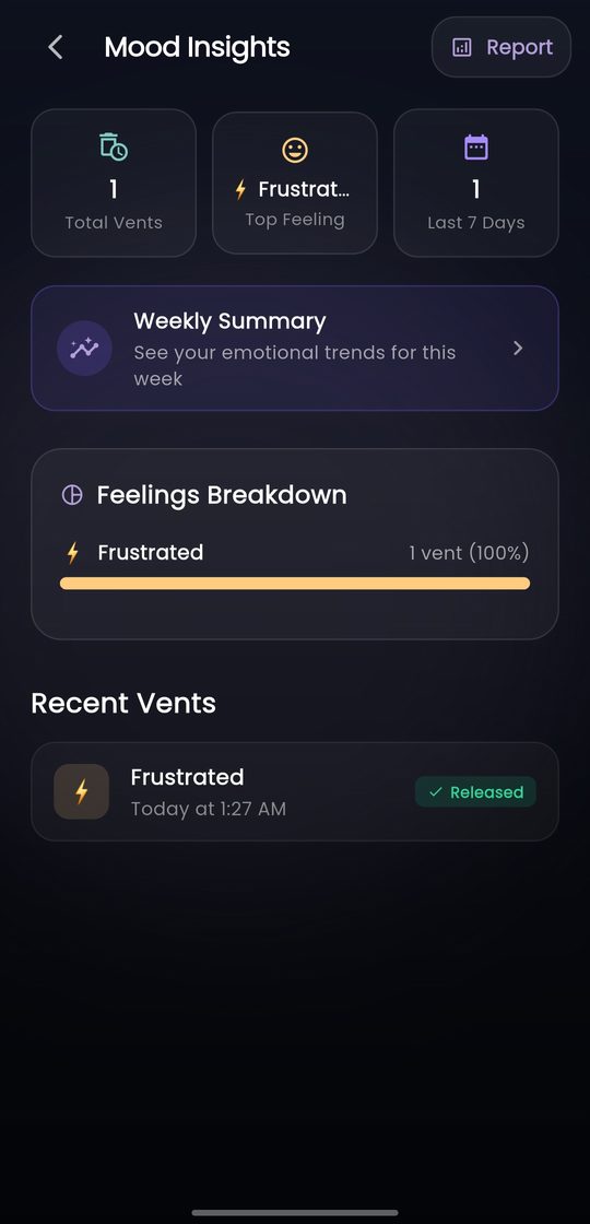Mood insights screen counting vents by feeling